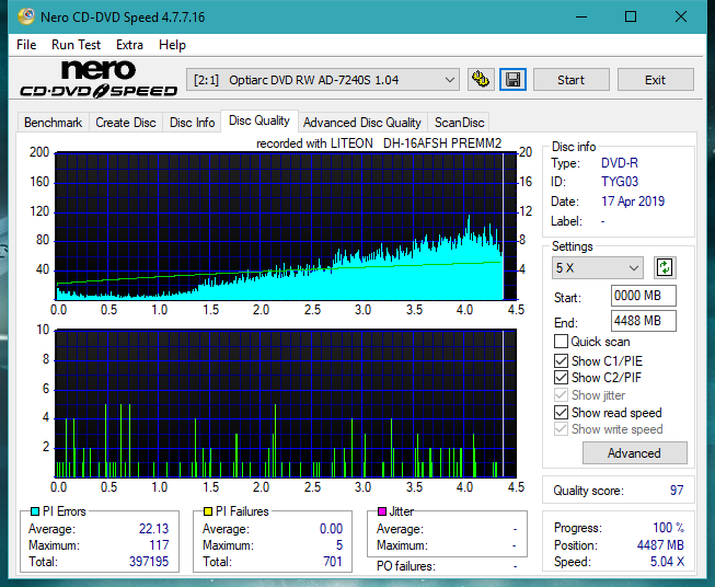 Lite-On Premium DH-16AFSH PREMM2-dq_8x_ad-7240s.png