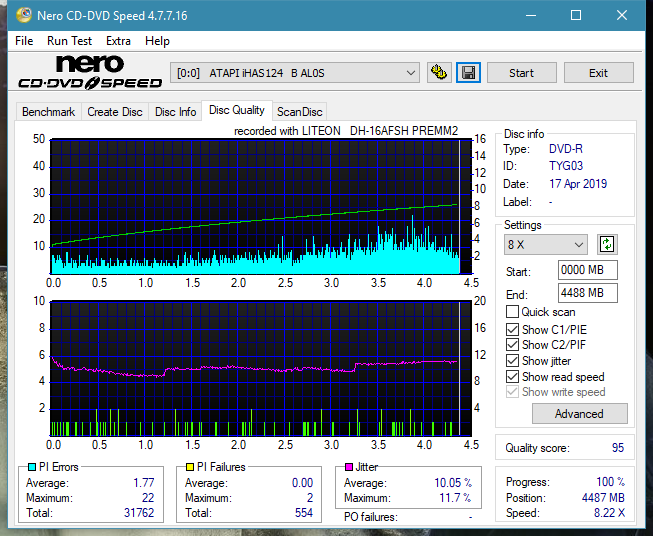 Lite-On Premium DH-16AFSH PREMM2-dq_8x_ihas124-b.png