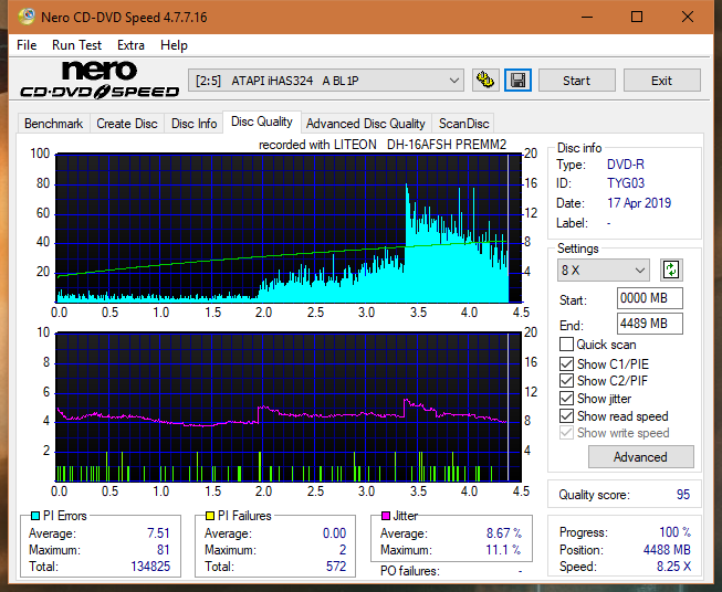 Lite-On Premium DH-16AFSH PREMM2-dq_12x_ihas324-.png