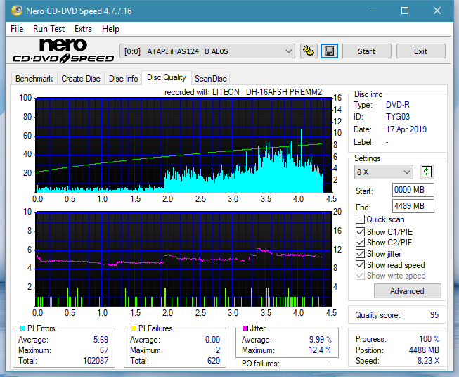 Lite-On Premium DH-16AFSH PREMM2-dq_12x_ihas124-b.png