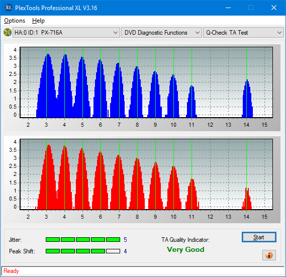 Lite-On Premium DH-16AFSH PREMM2-ta-test-middle-zone-layer-0-_12x_px-716a.png