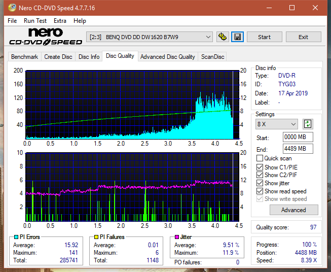 Lite-On Premium DH-16AFSH PREMM2-dq_16x_dw1620.png