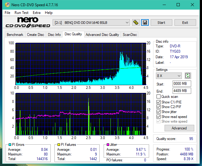 Lite-On Premium DH-16AFSH PREMM2-dq_16x_dw1640.png