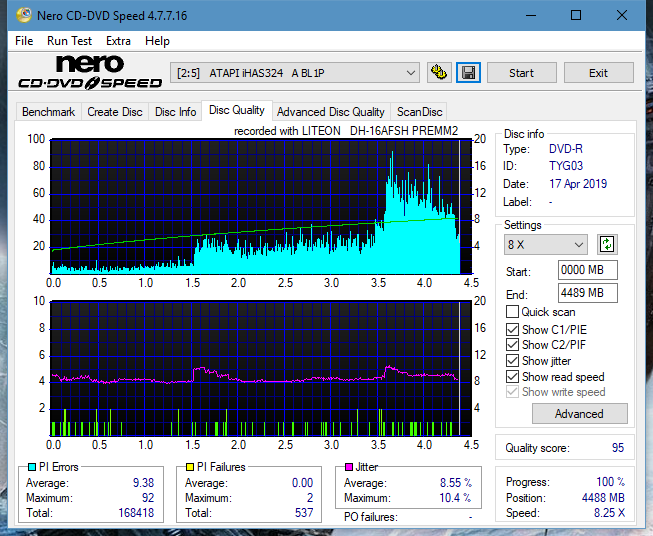 Lite-On Premium DH-16AFSH PREMM2-dq_16x_ihas324-.png