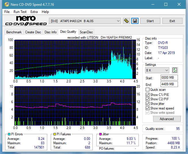 Lite-On Premium DH-16AFSH PREMM2-dq_16x_ihas124-b.png