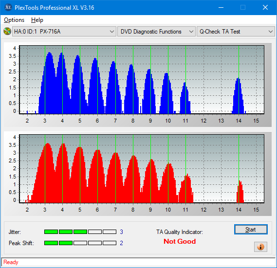 Lite-On Premium DH-16AFSH PREMM2-ta-test-outer-zone-layer-0-_16x_px-716a.png