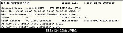 Sony DRU-5xxA \DRU-7xxA\DRU-8xxA\ DW-Uxx- Dxx-Qxx-Gxxx\AW-Gxxx-verbatim-dvd-r-x4-sony-dvd-rw-dru-710a-byx2-test.jpg