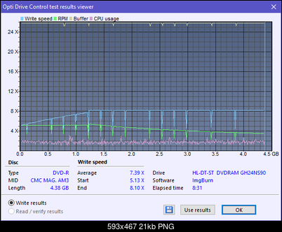 LG GHNS\LS50NS\LS70NS90NS95NSB0NSC0 NSD0-createdisc_8x.png