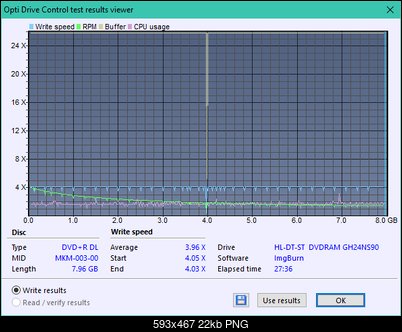 LG GHNS\LS50NS\LS70NS90NS95NSB0NSC0 NSD0-createdisc_4x.png