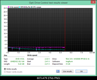 Teac DV-W5000E PP100  2012r.-2019-03-27_14-42-44.png