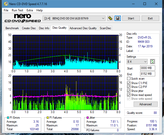 Lite-On Premium DH-16AFSH PREMM2-dq_4x_dw1620.png