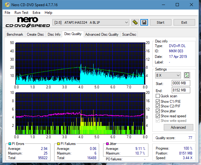 Lite-On Premium DH-16AFSH PREMM2-dq_4x_ihas324-.png