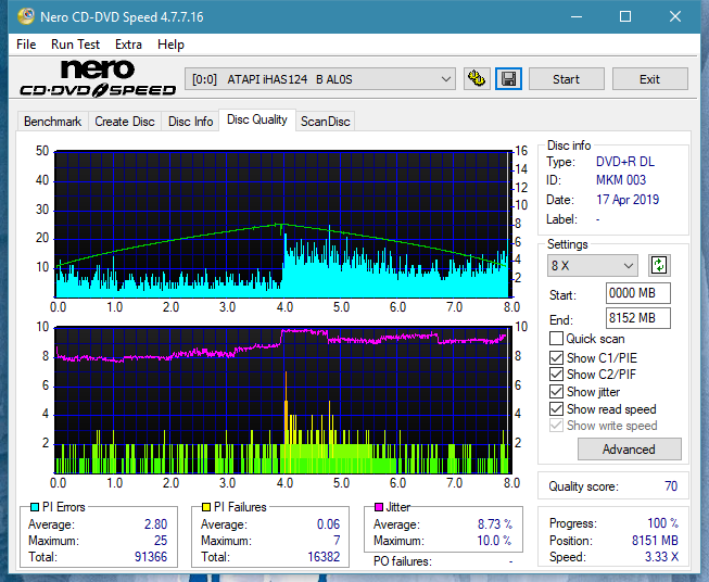 Lite-On Premium DH-16AFSH PREMM2-dq_4x_ihas124-b.png