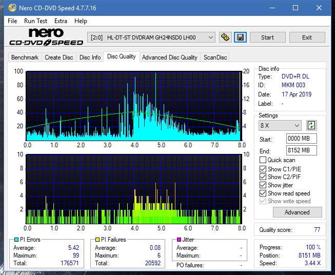 Lite-On Premium DH-16AFSH PREMM2-dq_4x_gh24nsd0.png