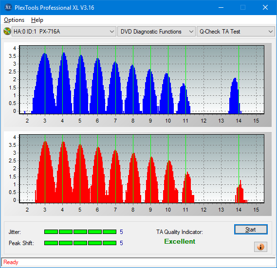 Lite-On Premium DH-16AFSH PREMM2-ta-test-inner-zone-layer-0-_4x_px-716a.png