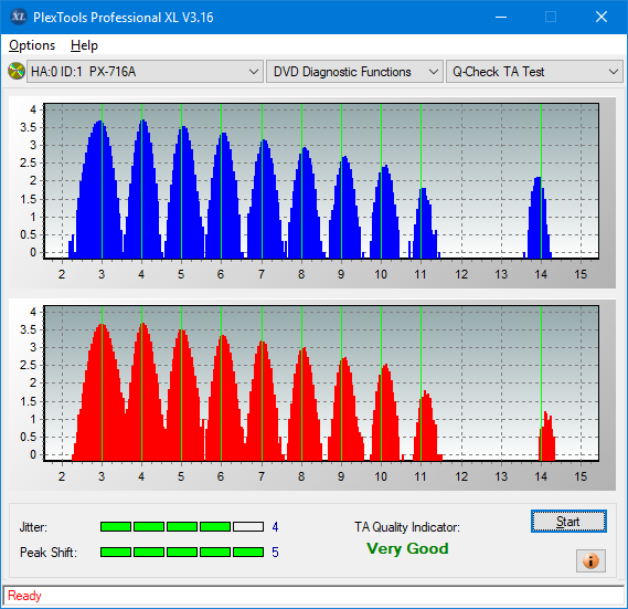 Lite-On Premium DH-16AFSH PREMM2-ta-test-outer-zone-layer-0-_4x_px-716a.png