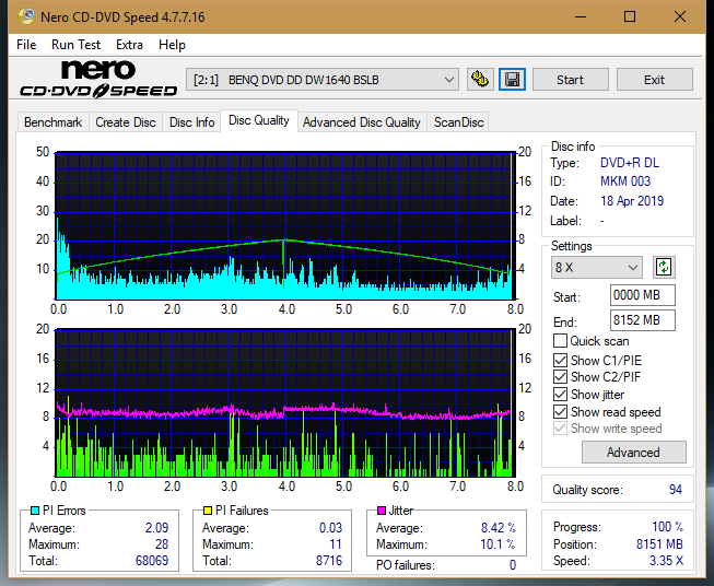 Lite-On Premium DH-16AFSH PREMM2-dq_4x_dw1640.png