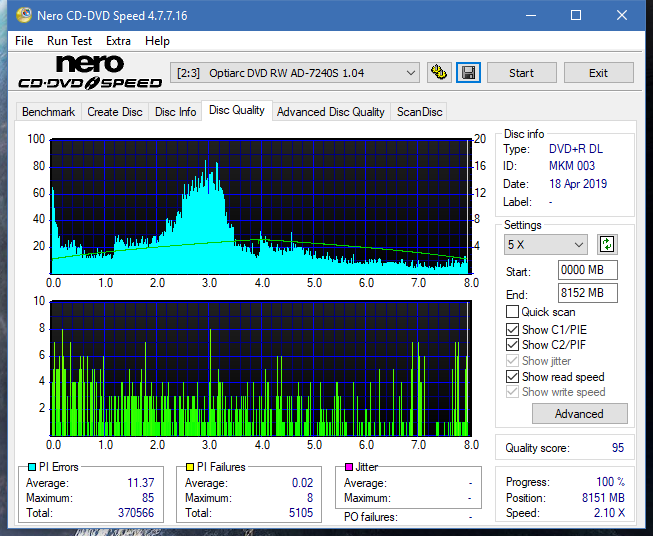 Lite-On Premium DH-16AFSH PREMM2-dq_4x_ad-7240s.png