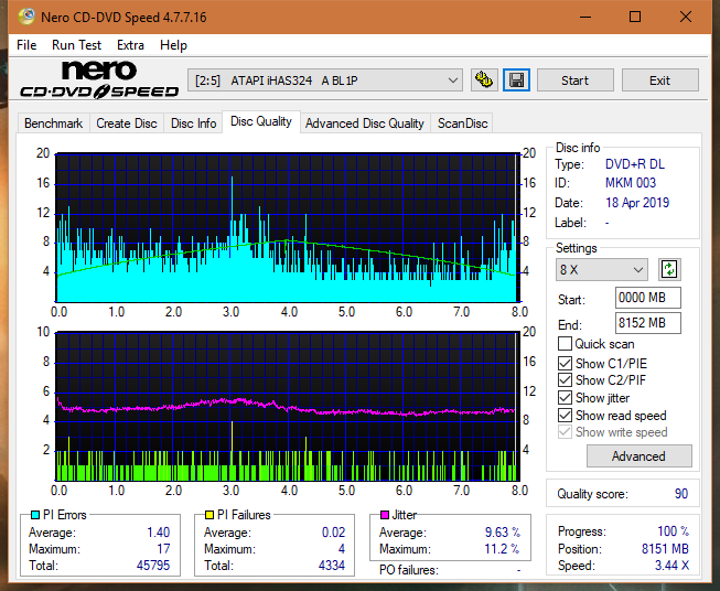 Lite-On Premium DH-16AFSH PREMM2-dq_4x_ihas324-.png