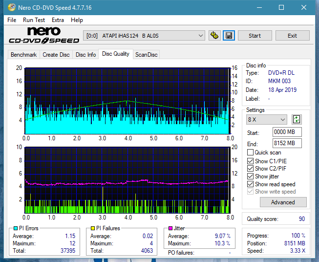 Lite-On Premium DH-16AFSH PREMM2-dq_4x_ihas124-b.png