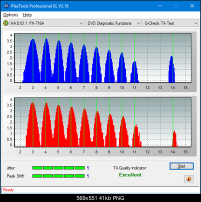 Lite-On Premium DH-16AFSH PREMM2-ta-test-outer-zone-layer-1-_4x_px-716a.png