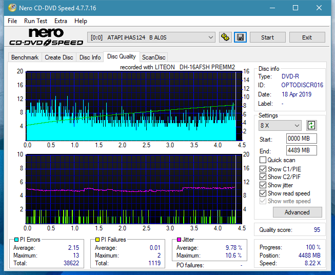 Lite-On Premium DH-16AFSH PREMM2-dq_6x_ihas124-b.png