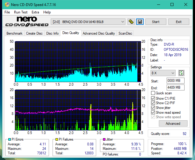 Lite-On Premium DH-16AFSH PREMM2-dq_8x_dw1640.png