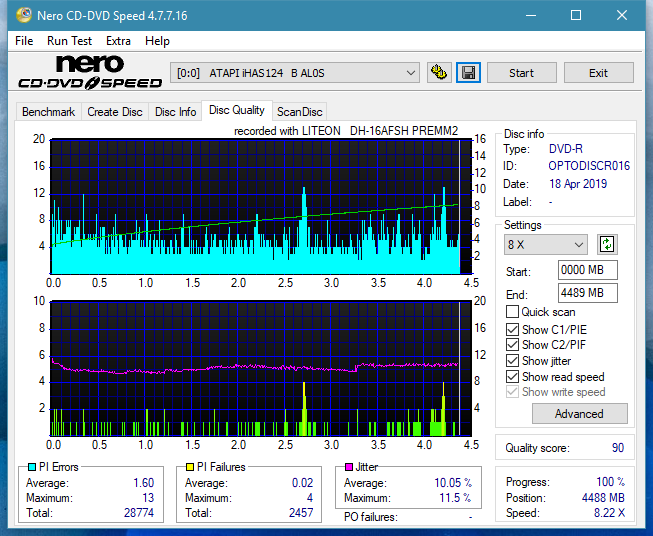 Lite-On Premium DH-16AFSH PREMM2-dq_8x_ihas124-b.png