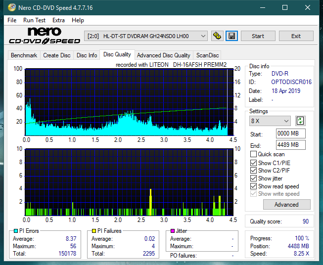 Lite-On Premium DH-16AFSH PREMM2-dq_8x_gh24nsd0.png