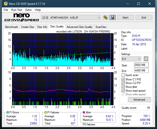 Lite-On Premium DH-16AFSH PREMM2-dq_12x_ihas324-.png