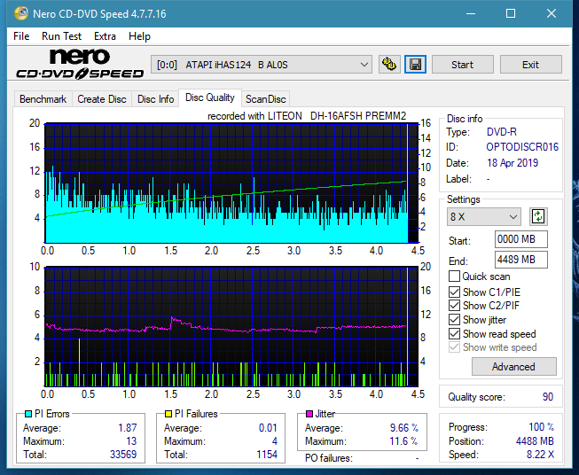 Lite-On Premium DH-16AFSH PREMM2-dq_16x_ihas124-b.png