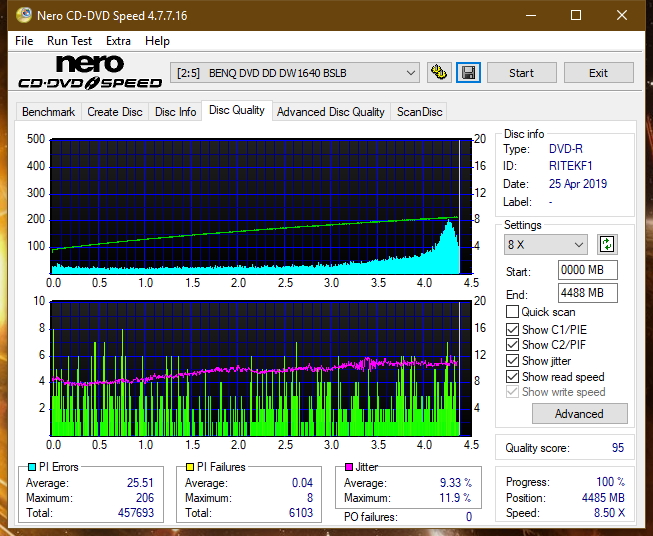 Lite-On Premium DH-16AFSH PREMM2-dq_6x_dw1640.png