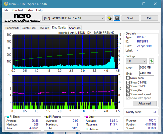 Lite-On Premium DH-16AFSH PREMM2-dq_6x_ihas124-b.png