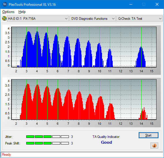 Lite-On Premium DH-16AFSH PREMM2-ta-test-middle-zone-layer-0-_6x_px-716a.png