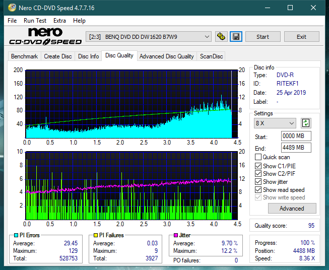 Lite-On Premium DH-16AFSH PREMM2-dq_8x_dw1620.png