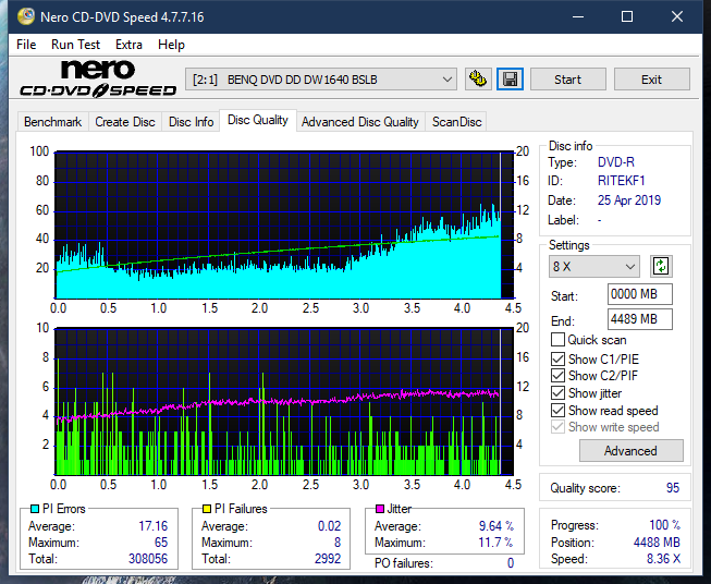 Lite-On Premium DH-16AFSH PREMM2-dq_8x_dw1640.png