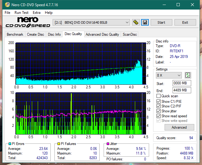 Lite-On Premium DH-16AFSH PREMM2-dq_12x_dw1640.png