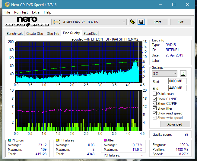 Lite-On Premium DH-16AFSH PREMM2-dq_12x_ihas124-b.png