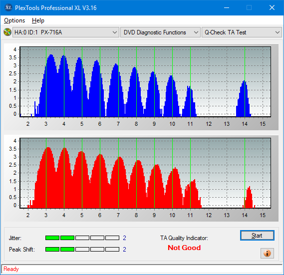 Lite-On Premium DH-16AFSH PREMM2-ta-test-outer-zone-layer-0-_12x_px-716a.png