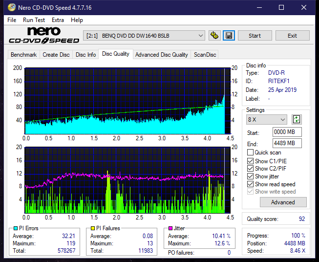 Lite-On Premium DH-16AFSH PREMM2-dq_16x_dw1640.png