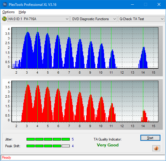 Lite-On Premium DH-16AFSH PREMM2-ta-test-inner-zone-layer-0-_16x_px-716a.png