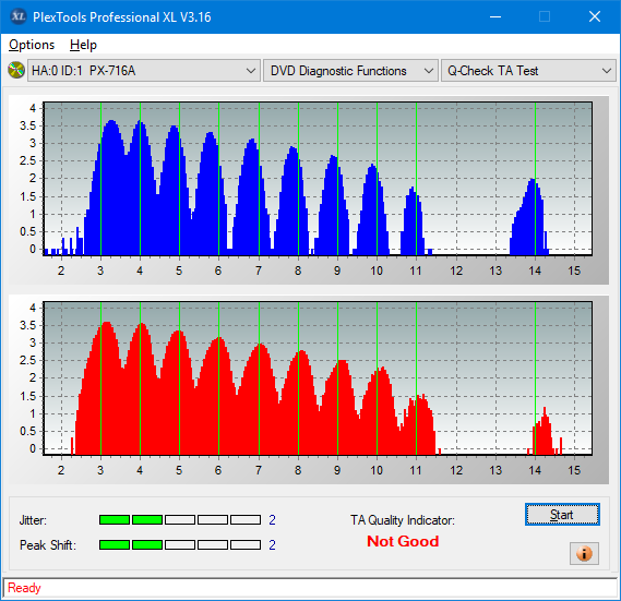 Lite-On Premium DH-16AFSH PREMM2-ta-test-middle-zone-layer-0-_16x_px-716a.png