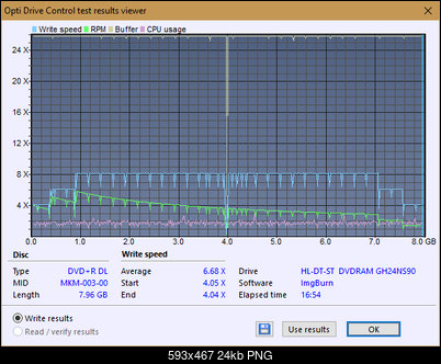 LG GHNS\LS50NS\LS70NS90NS95NSB0NSC0 NSD0-createdisc_8x.png