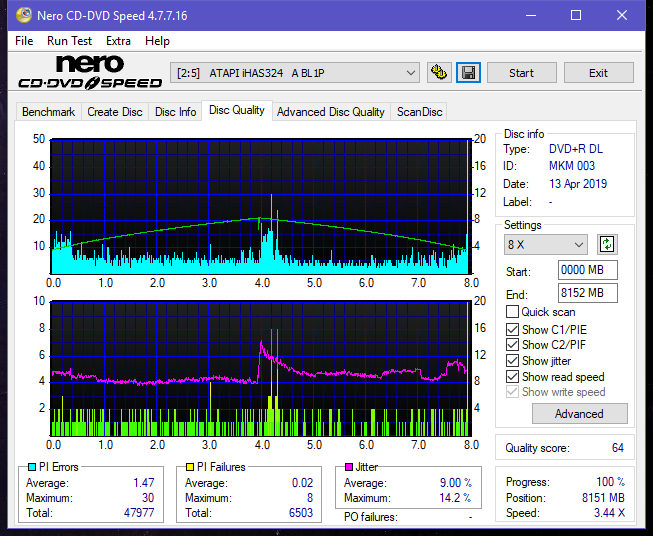 LG GHNS\LS50NS\LS70NS90NS95NSB0NSC0 NSD0-dq_8x_ihas324-.png