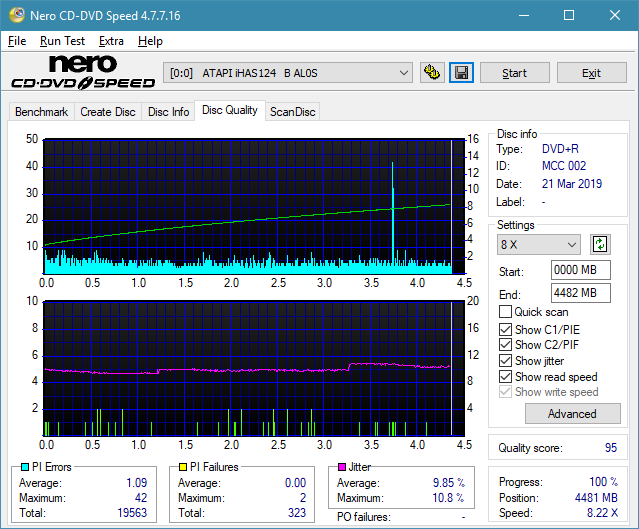 Digital Max DRW-5S163 r2005-dq_4x_ihas124-b.png
