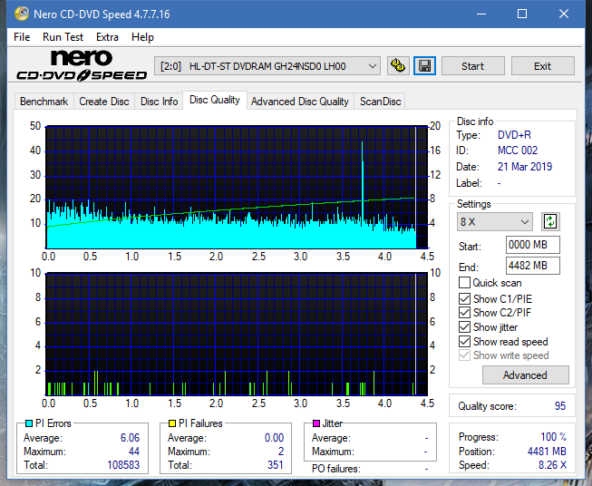 Digital Max DRW-5S163 r2005-dq_4x_gh24nsd0.png