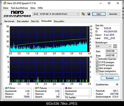 Plextor PX-891SAF Plus 1.KG with Verbatim M-Disc @4x-atapi___bd__b__dh12b2sh_paa3_07-june-2019_00_08.jpeg