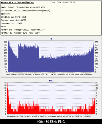 Hawk DVD+Rx4 ktora sie wykrywa i nagrywa jako 8X-kopia-hawkx4-rmcc3vs0b-x8-.png