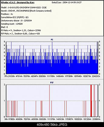 BenQ 1620-benq-nero-platinum-2-palona-12-x-kprobe.jpg