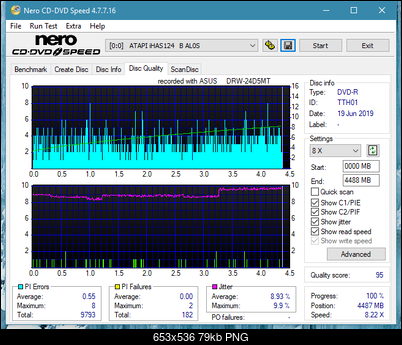 Asus DRW -  \ 8\ 12    \ 22 \ 24-dq_4x_ihas124-b.png